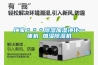 厂家＊＊＊除湿加湿净化一体机 加湿除湿机