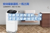 喷雾降温加湿机，快速降温喷雾加湿系统