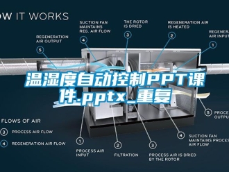 企业动态温湿度自动控制PPT课件.pptx_重复