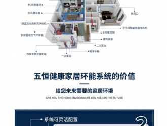 常见问题为什么需要使用工业除湿机