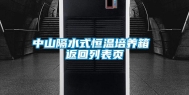 中山隔水式恒温培养箱 返回列表页