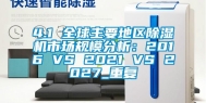 4.1 全球主要地区除湿机市场规模分析：2016 VS 2021 VS 2027_重复