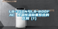 LB-350N与LB-800FAC 恒温恒湿称重系统的区别（1）