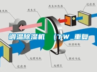 行业资讯调温除湿机 （TW_重复