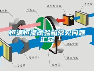 知识百科恒温恒湿试验箱常见问题汇总