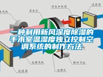 行业资讯一种利用新风深度除湿的手术室温湿度独立控制空调系统的制作方法