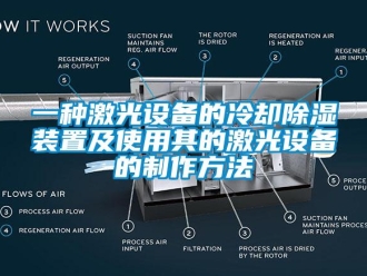 行业资讯一种激光设备的冷却除湿装置及使用其的激光设备的制作方法