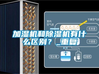 行业资讯加湿机和除湿机有什么区别？_重复