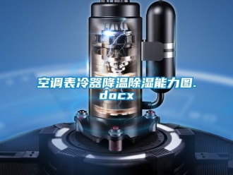 行业资讯空调表冷器降温除湿能力图.docx