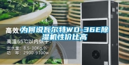 为何说瓦尔特WD-36E除湿机性价比高