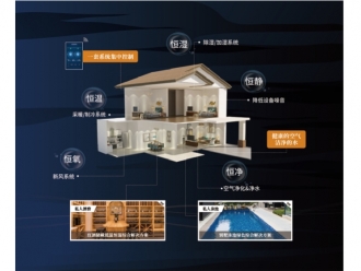 常见问题中国家电用铜材供需情况分析