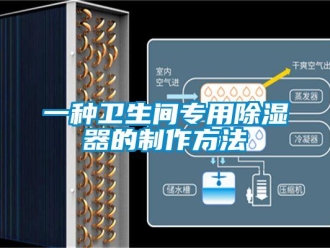 行业资讯一种卫生间专用除湿器的制作方法