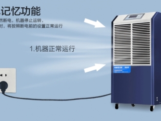 知识百科分析：解决除湿机