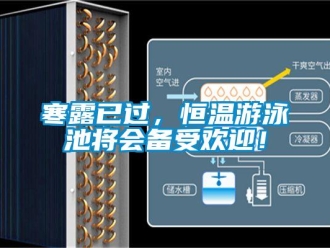 知识百科寒露已过，恒温游泳池将会备受欢迎！