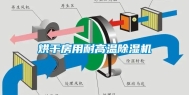 烘干房用耐高温除湿机