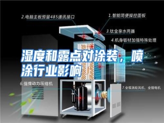 行业资讯湿度和露点对涂装，喷涂行业影响