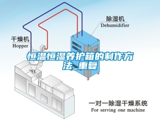 知识百科恒温恒湿养护箱的制作方法_重复