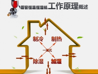 常见问题阻隔潮湿和霉菌 面粉要这样保存才可以