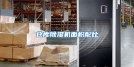 仓库除湿机面积配比