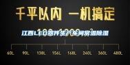 江西LED器件生产车间常温除湿