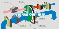 恒温恒湿空调_重复