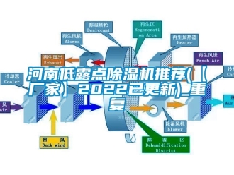 企业动态河南低露点除湿机推荐(【厂家】2022已更新)_重复