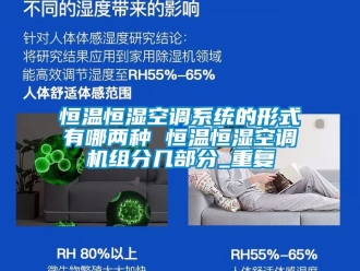 知识百科恒温恒湿空调系统的形式有哪两种 恒温恒湿空调机组分几部分_重复