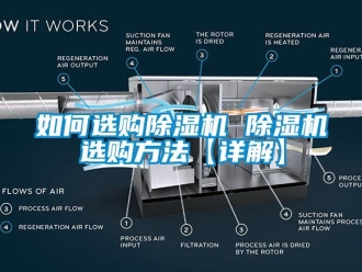 行业资讯如何选购除湿机 除湿机选购方法【详解】
