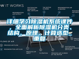 行业资讯详细学习除湿机系统课件，全面解析除湿机分类、结构、原理、计算选型_重复