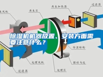 常见问题除湿机机器放置、安装方面需要注意什么？