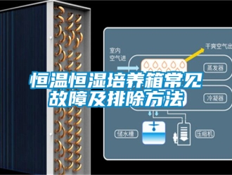 知识百科恒温恒湿培养箱常见故障及排除方法