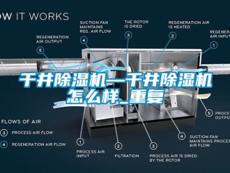 行业资讯千井除湿机—千井除湿机怎么样_重复