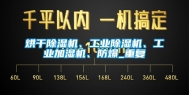烘干除湿机、工业除湿机、工业加湿机、防爆_重复
