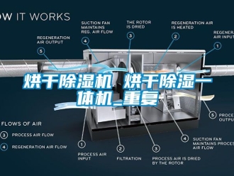 行业资讯烘干除湿机 烘干除湿一体机_重复