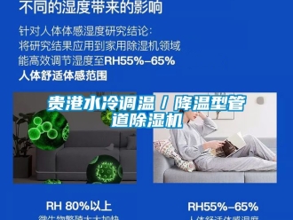 行业资讯贵港水冷调温／降温型管道除湿机