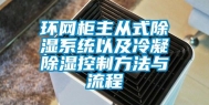 环网柜主从式除湿系统以及冷凝除湿控制方法与流程