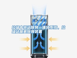 行业资讯垃圾中转站除臭一体化系统，垃圾站喷雾除臭装置