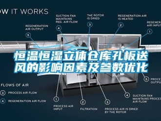 知识百科恒温恒湿立体仓库孔板送风的影响因素及参数优化