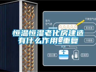 知识百科恒温恒湿老化房建造有什么作用_重复