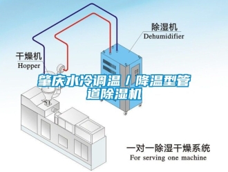 行业资讯肇庆水冷调温／降温型管道除湿机