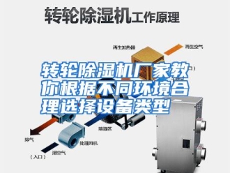 常见问题转轮除湿机厂家教你根据不同环境合理选择设备类型