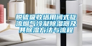 脱硫吸收塔用闭式旋流烟气冷凝除湿器及其除湿方法与流程