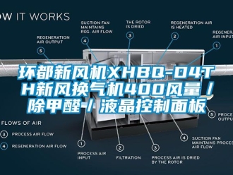 企业动态环都新风机XHBQ-D4TH新风换气机400风量／除甲醛／液晶控制面板