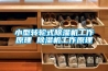 小型转轮式除湿机工作原理 除湿机工作原理