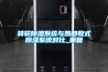 转轮除湿系统与热回收式除湿系统对比_重复