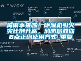 行业资讯梅雨季来临！除湿机引火灾比例升高，消防局教你6点正确使用方式_重复