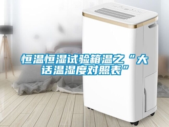 知识百科恒温恒湿试验箱温之“大话温湿度对照表”