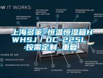 知识百科上海多策 恒温恒湿箱HWHSJ／DC-225L 按需定制_重复