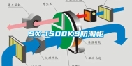 SX-1500KS防潮柜