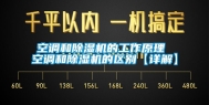 空调和除湿机的工作原理 空调和除湿机的区别【详解】